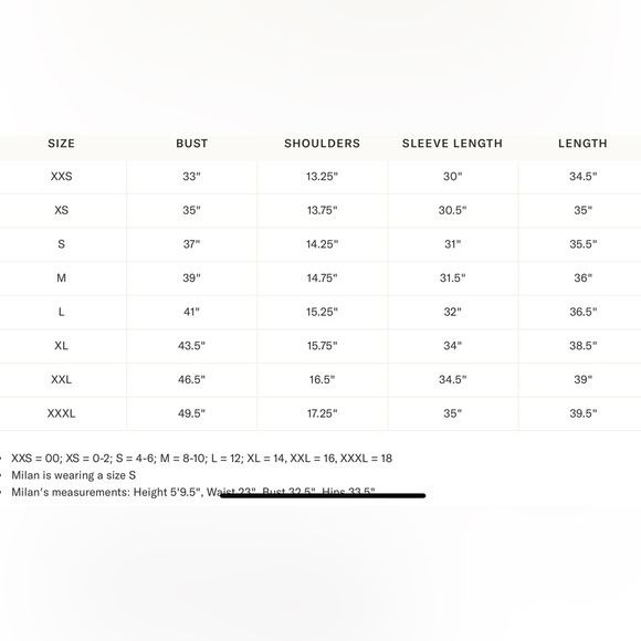 TUCKERNUCK Blanc Guipure Lace Daphne Dress - Picture 7 of 11